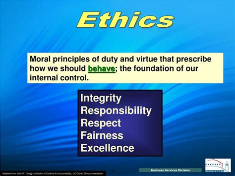 Ppt Values And Ethics Discussion Powerpoint Presentation Free