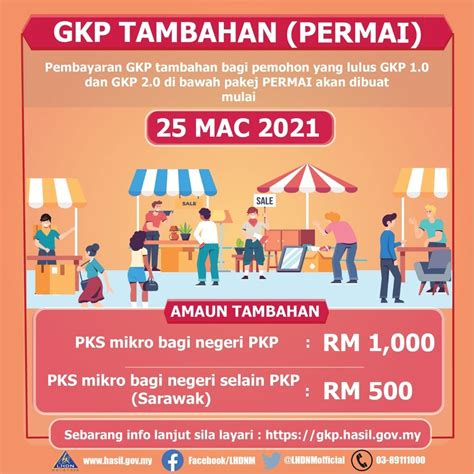 Gkp tambahan dan gkp permai juga telah diumumkan sebagai inisiatif membantu lebih ramai gkp 3.0 telah diumumkan oleh perdana menteri melalui perutusan khas pemerkasa pada 17 mac. Perbezaan GKP Tambahan PERMAI & GKP 3.0 Yang Anda Semua ...