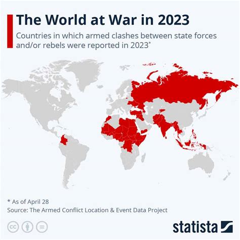 Le Monde En Guerre En 2023 Aube Digitale