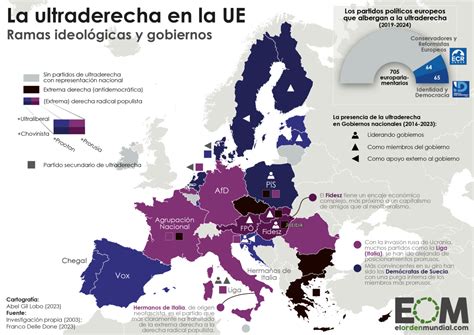 El Mapa De La Ultraderecha En La Uni N Europea Mapas De El Orden