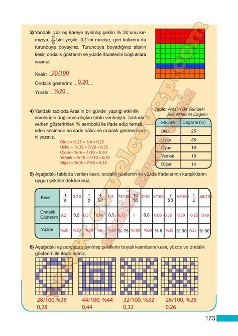5 Sınıf Meb Yayınları Matematik Ders Kitabı Sayfa 173 Cevapları