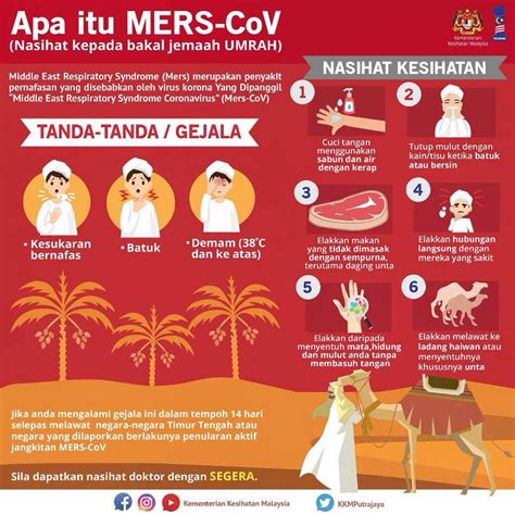 Memang benar sebuah ungkapan asing (dan daerah) dalam bahasa indonesia. Apa Itu MERS-CoV, Punca, Simptom Dan Rawatannya - SENTIASA ...