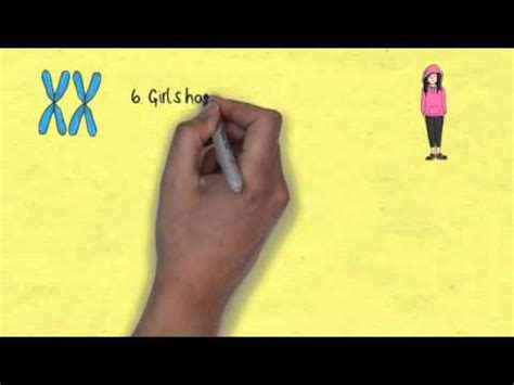Eoc math subjects are assessed against florida standards and are considered florida featuring comprehensive answer explanations, our biology 1 eoc practice test not only benchmarks your child's performance and progress, but it also. 10 things not to forget for the Biology EOC - YouTube