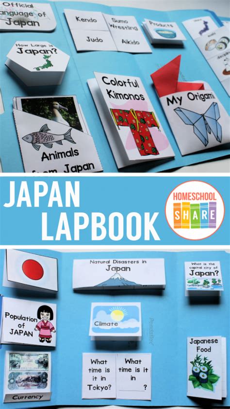 Japan Lapbook Homeschool Share