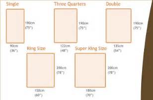 Bed Size Dimensions In Feet | Roole
