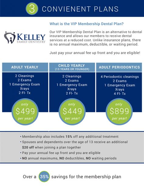 If you don`t have insurance, dental discount coverage can help you save on dental services. Office - Mountlake Terrace Dental Office - Kelley Family Dentistry