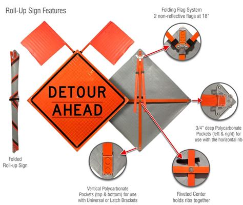 Detour Ahead Sign X4727 By