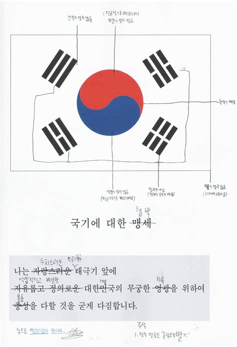 사용자토론삐 백괴사전 너희 모두의 백과사전