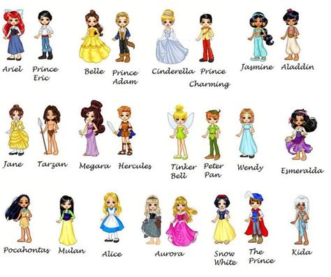 Disney Characters By Jesspotter On Deviantart Disney Characters