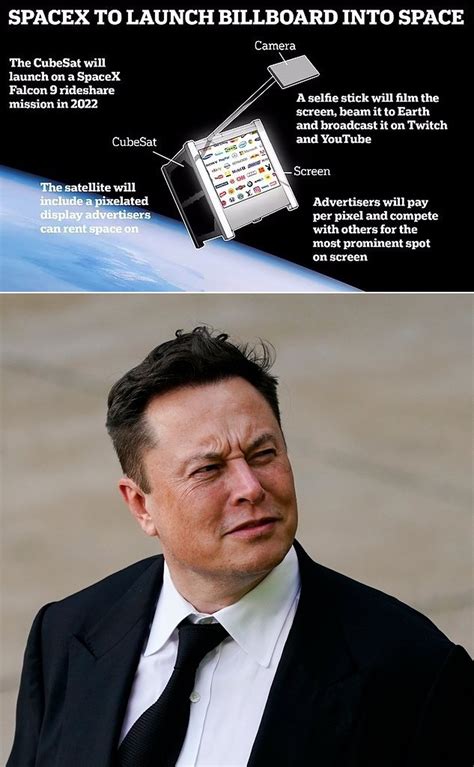Elon Musk Wystrzeli W Przysz Ym Roku Satelit Kt Ra B Dzie Wy Wietla A Reklamy W Kosmosie