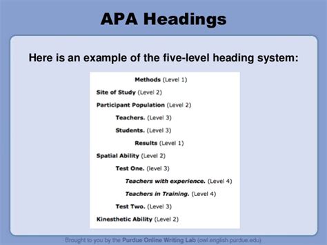 Use heading 2 for the subsections underneath heading 1. APA slideshow