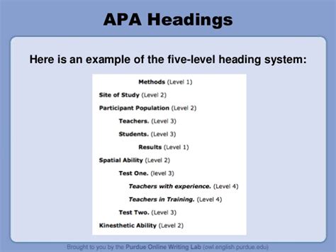 Headings that are well formatted and clearly worded aid both visual and nonvisual readers of all abilities. APA slideshow