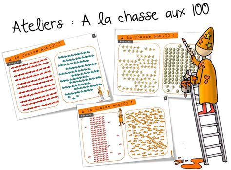 Épinglé sur Ecole