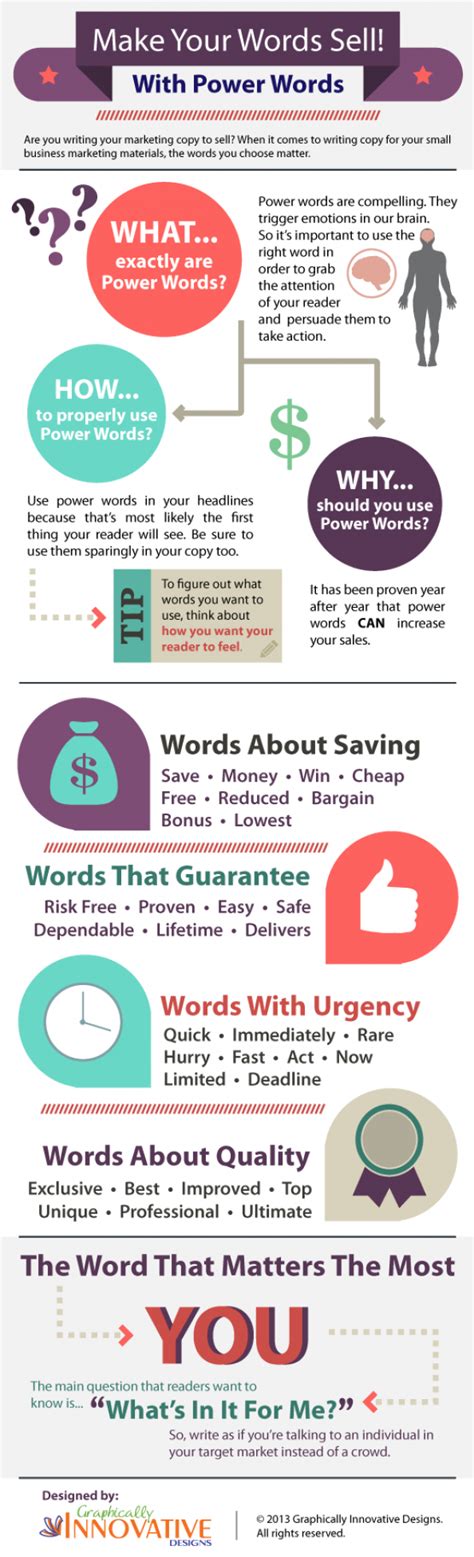 Make Your Words Sell With Power Words Content Infographic Marketing