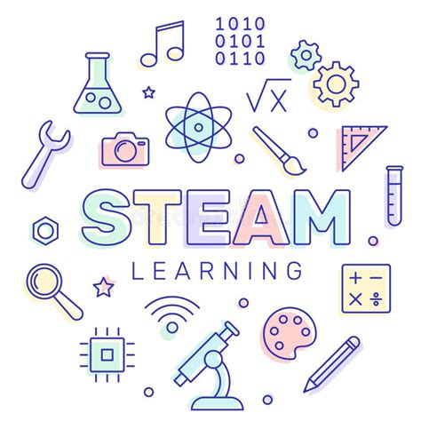 Steam Education Learning Science Technology Engineering Arts