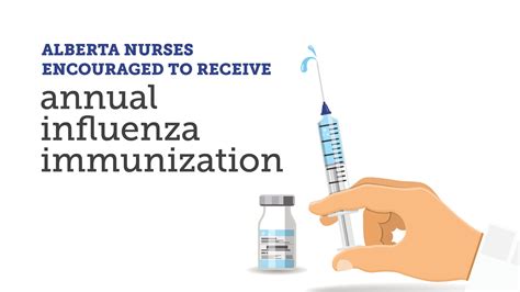Alberta Nurses Encouraged To Receive Annual Influenza Immunization Una