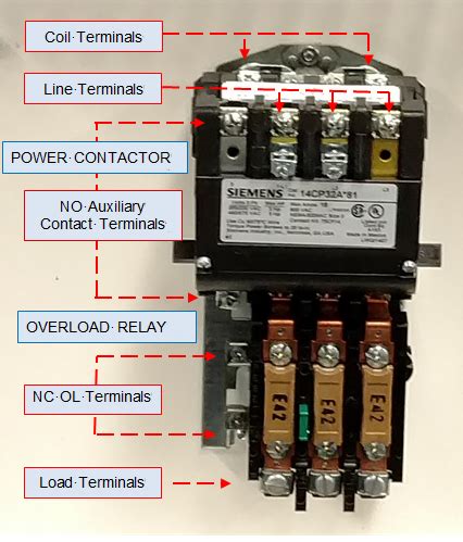 phase motor contactor wiring diagram wiring diagram source