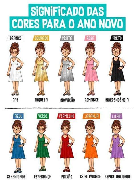 An Image Of Different Types Of Women In Spanish
