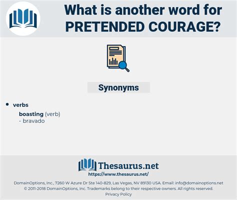 Pretended Courage 1 Synonyms