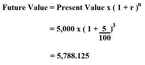 How To Calculate Future Value