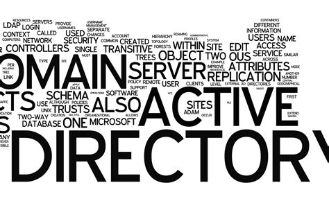 Understanding Azure Active Directory Licensing Free Office 365 P1