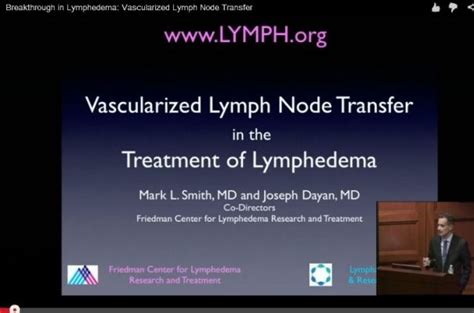 Vascularized Lymph Node Transfer In The Treatment Of Lymphedema