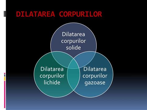 Ppt Prof Codoban Rodica Powerpoint Presentation Free Download Id