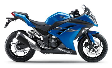 2017 Kawasaki Ninja 250 Blue 01 Berita Dan Ulasan
