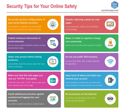 How To Protect Your Digital Self Ways To Protect Your Internet Security