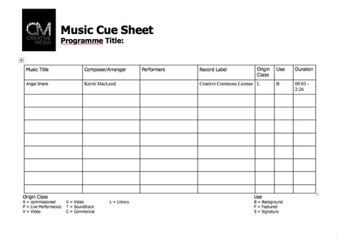 It is a technique often used in radio broadcasting and djing. Personal Major Project: Music Cue Sheet