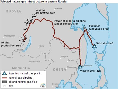 Russia China Deal Will Supply Siberian Natural Gas To Chinas Northern