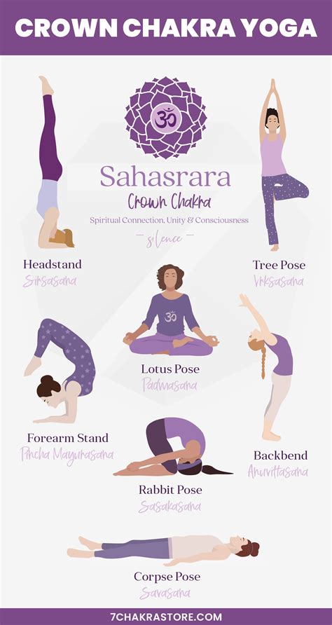 Some Of The Most Effective Yoga Poses For Crown Chakra Are Postures