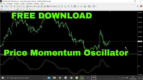 Price Momentum Oscillator No Repaint Mt4 Indicator Free Download Youtube