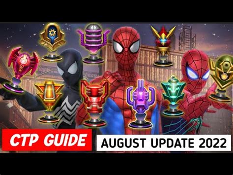 Ctp Guide Mff August Update Marvel Future Fight Mff Hindi India Youtube