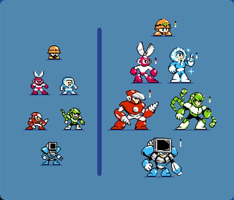 Mega Man Robot Masters Redrawn By Strawpi On Newgrounds