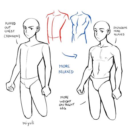 Miyuli On Twitter Art Reference Poses Drawing Reference Poses Art