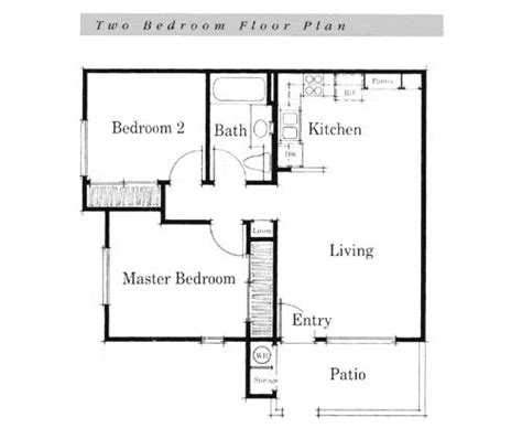 House wiring diagrams including floor plans as part of electrical project can be found at this part of our website. Pin by Mary Lawrence on House ideas | Simple house plans ...