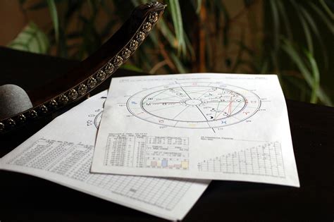 Mistik Yolculuk: Ezoterik Astroloji-1