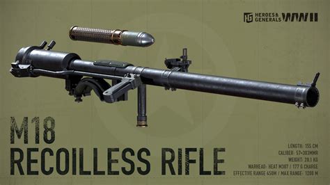 The Us M18 Recoilless Rifle