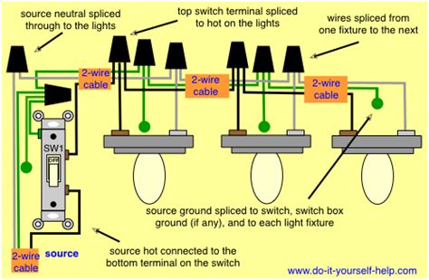 Wiringmultiplelightfixtures 500×327 Light Switch Wiring