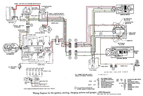 Https://wstravely.com/wiring Diagram/1965 Ford Thunderbird Starter Solenoid Wiring Diagram