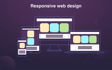 Valuable Tips That Will Help You In Formulating A Responsive Website