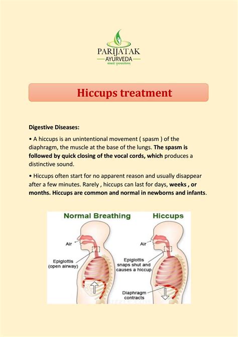 Stopping Hiccups Caused By Tooth Extraction A Comprehensive Guide