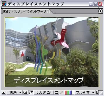 ディストーション