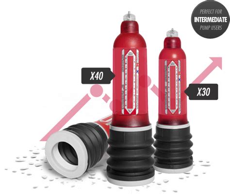 Bathmate hydromax works by increasing the length and girth of the corpora cavernosa (penis chamber). Bathmate Hydromax x30 Review - HydroPump
