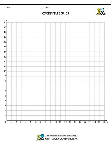 Coordinate Plane Grid Template 0 To 20 1 1000×1294 Coordinate