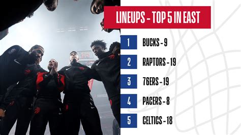 The players in the starting lineup are commonly referred to as starters, whereas the others are substitutes or bench players. The starting lineup shuffle continues tonight for the ...