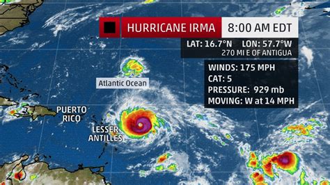 Hurricane Irma Hurricane Irma Is Now A Category 5 Watch The Weather