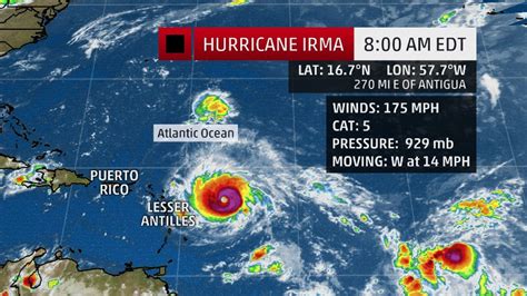 Type at least three characters to start auto complete. Hurricane Irma: Hurricane Irma is now a category 5. Watch ...