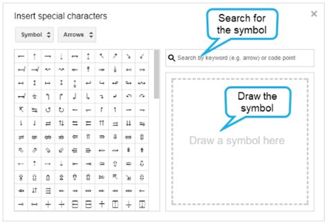 Fortnite symbols copy and paste. Two ways to insert symbols, superscript and subscript in a ...